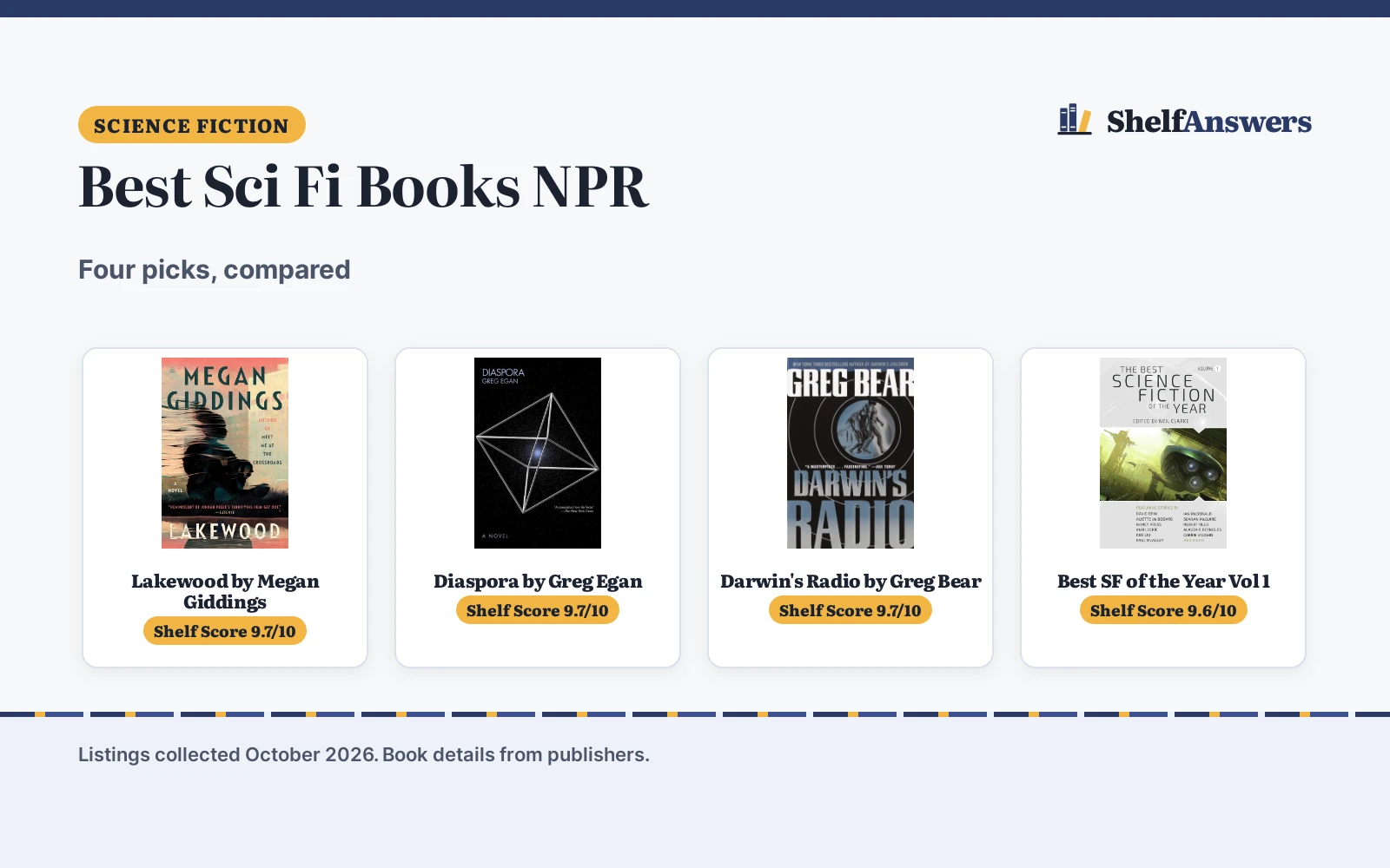 Best Sci Fi Books NPR: 4 Picks for Adult Readers (2026)