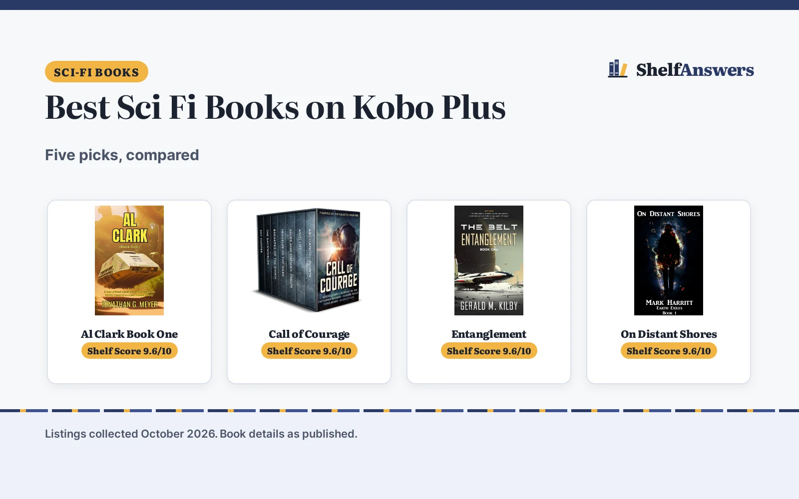 Best Sci Fi Books on Kobo Plus: 5 Compared