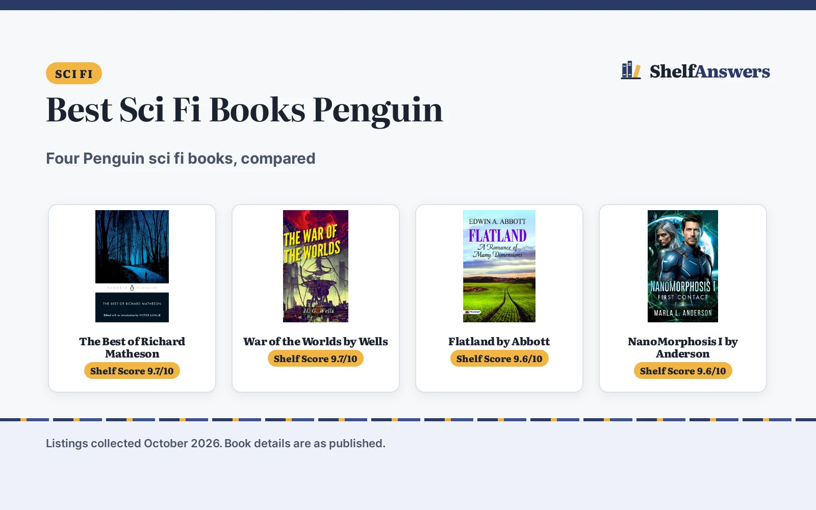 Best Sci Fi Books Penguin (2026): 4 Picks Compared