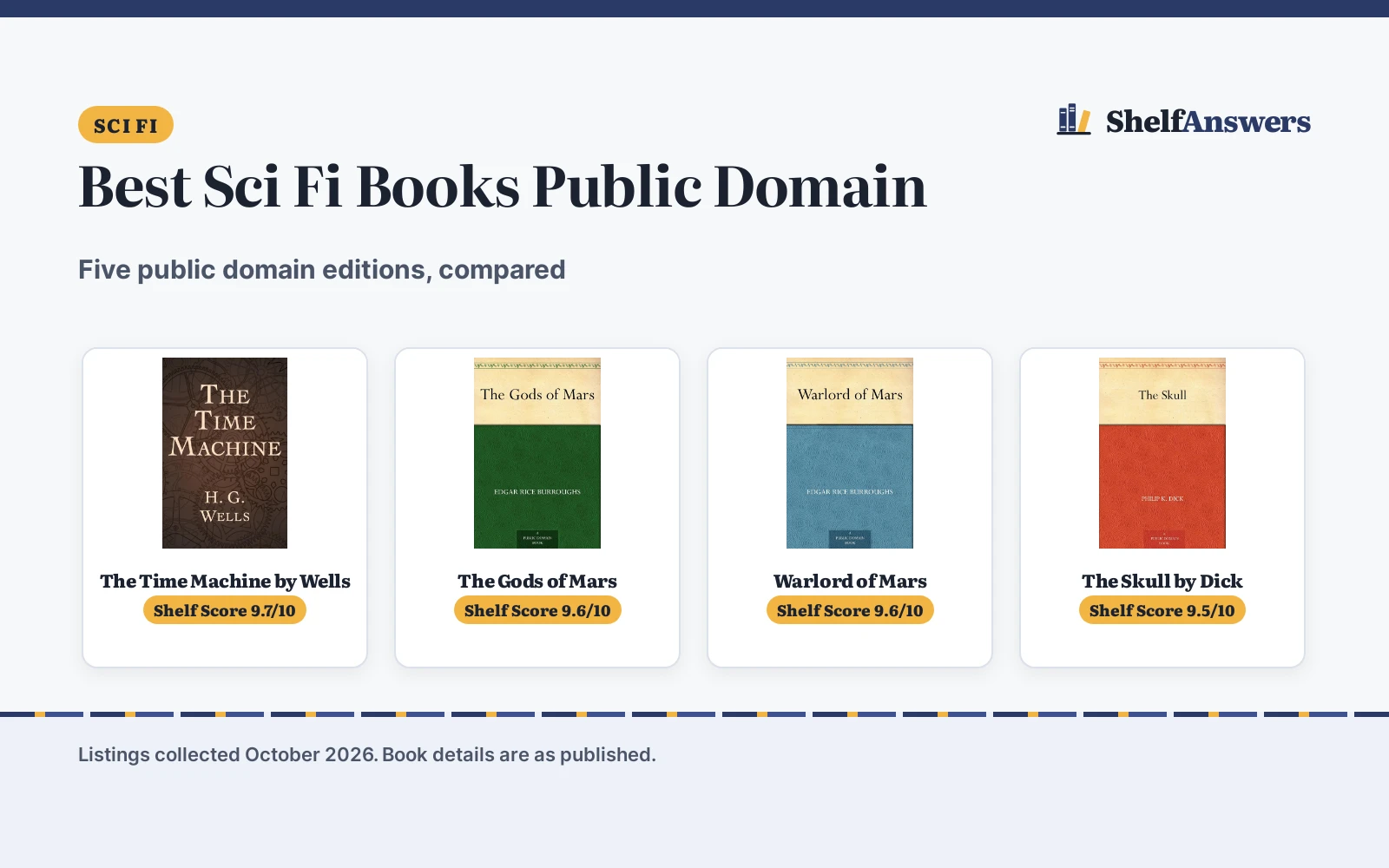 Best Sci Fi Books Public Domain: 5 Picks Compared