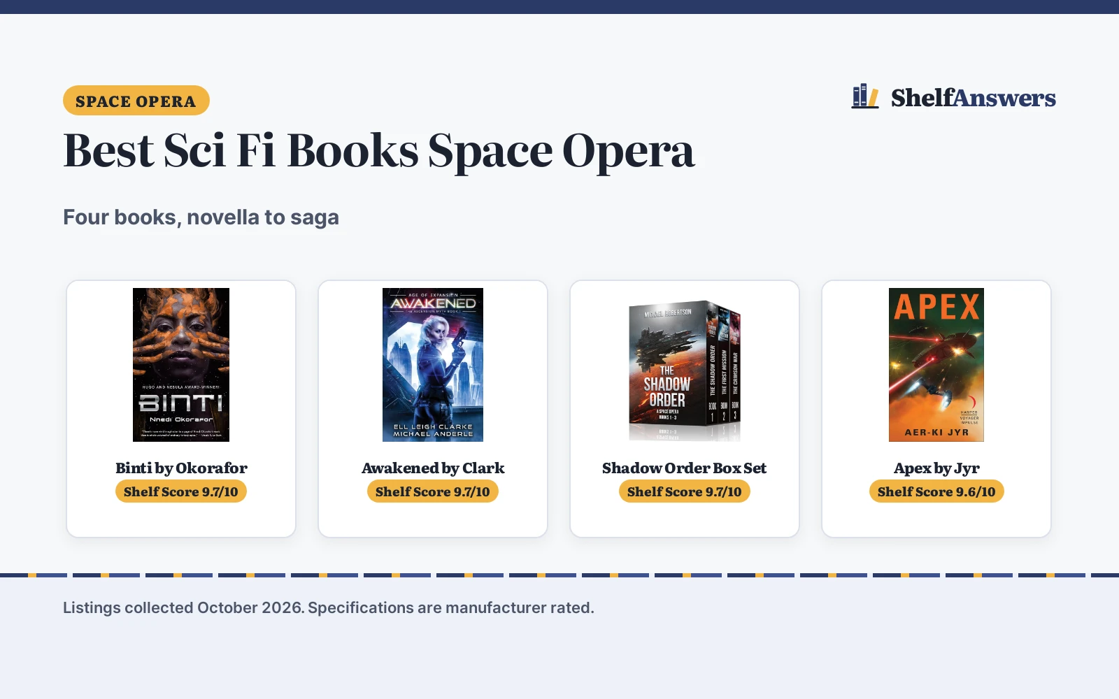 Best Sci Fi Books Space Opera (2026): 4 Compared