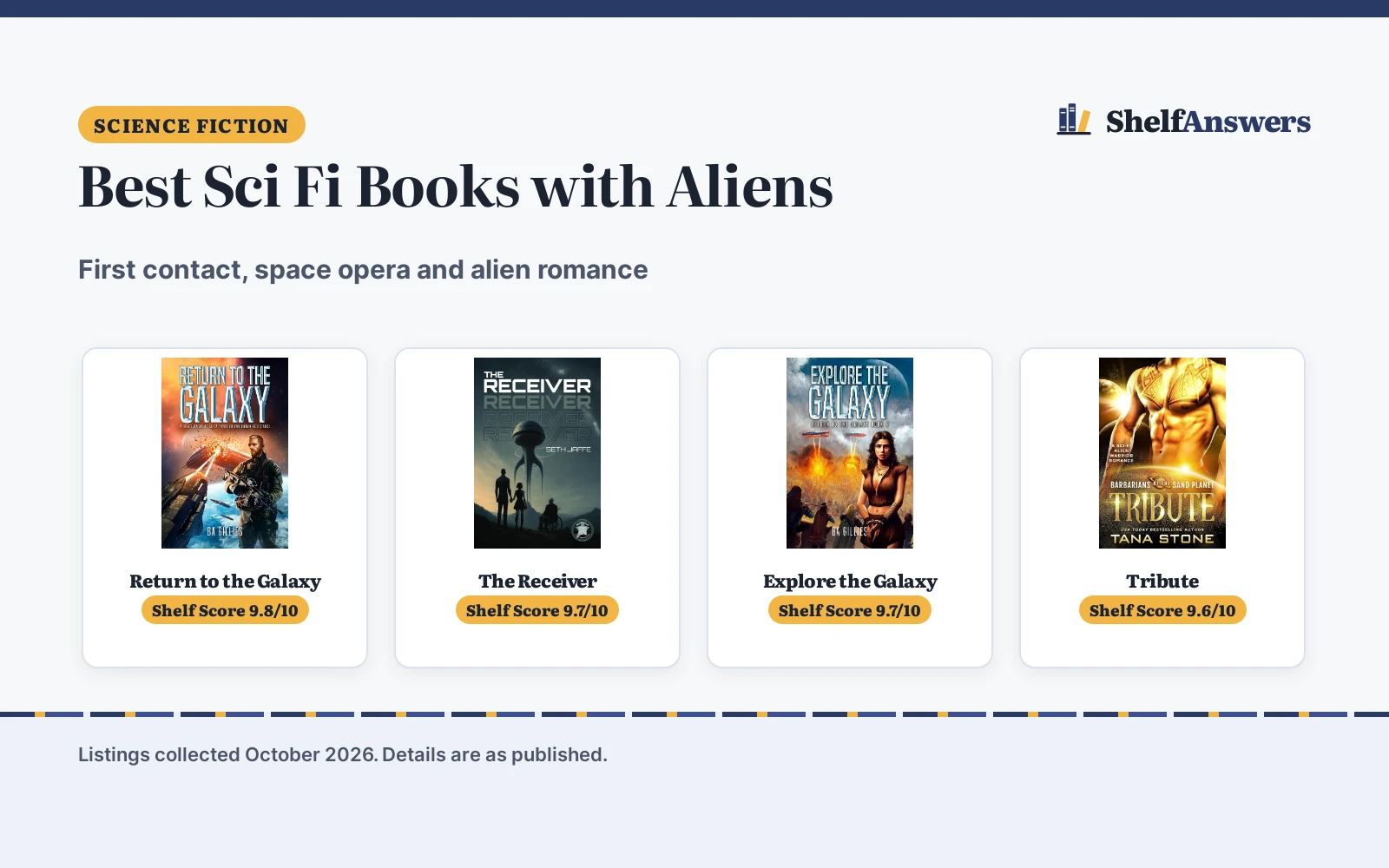 Best Sci Fi Books with Aliens (2026): 4 Compared