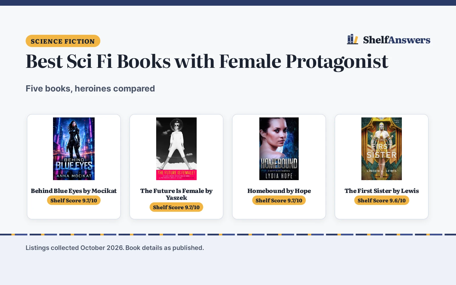 Best Sci Fi Books with Female Protagonist (2026): 5 Compared