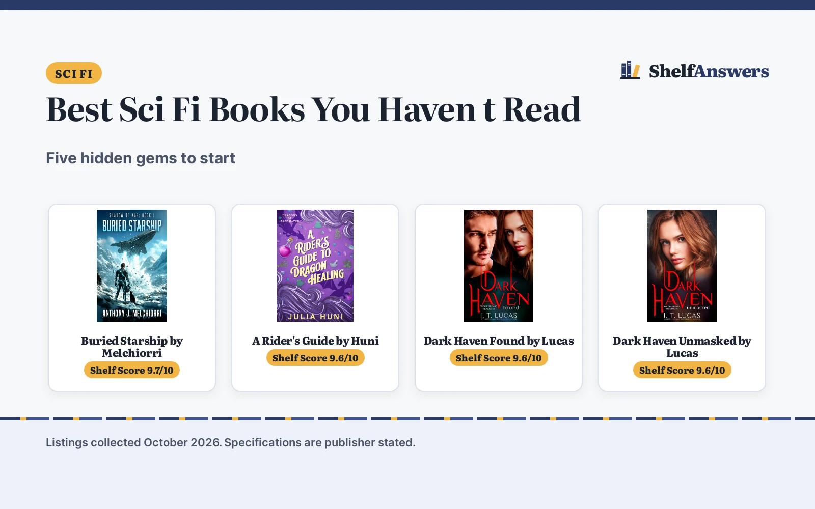Best Sci Fi Books You Haven t Read: 5 Hidden Gems