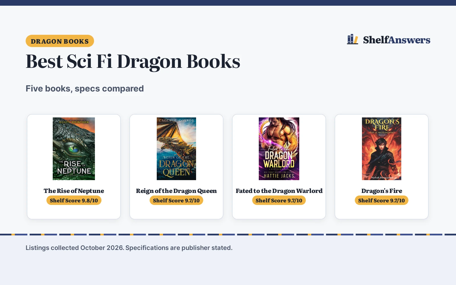 Best Sci Fi Dragon Books (2026): 5 Compared