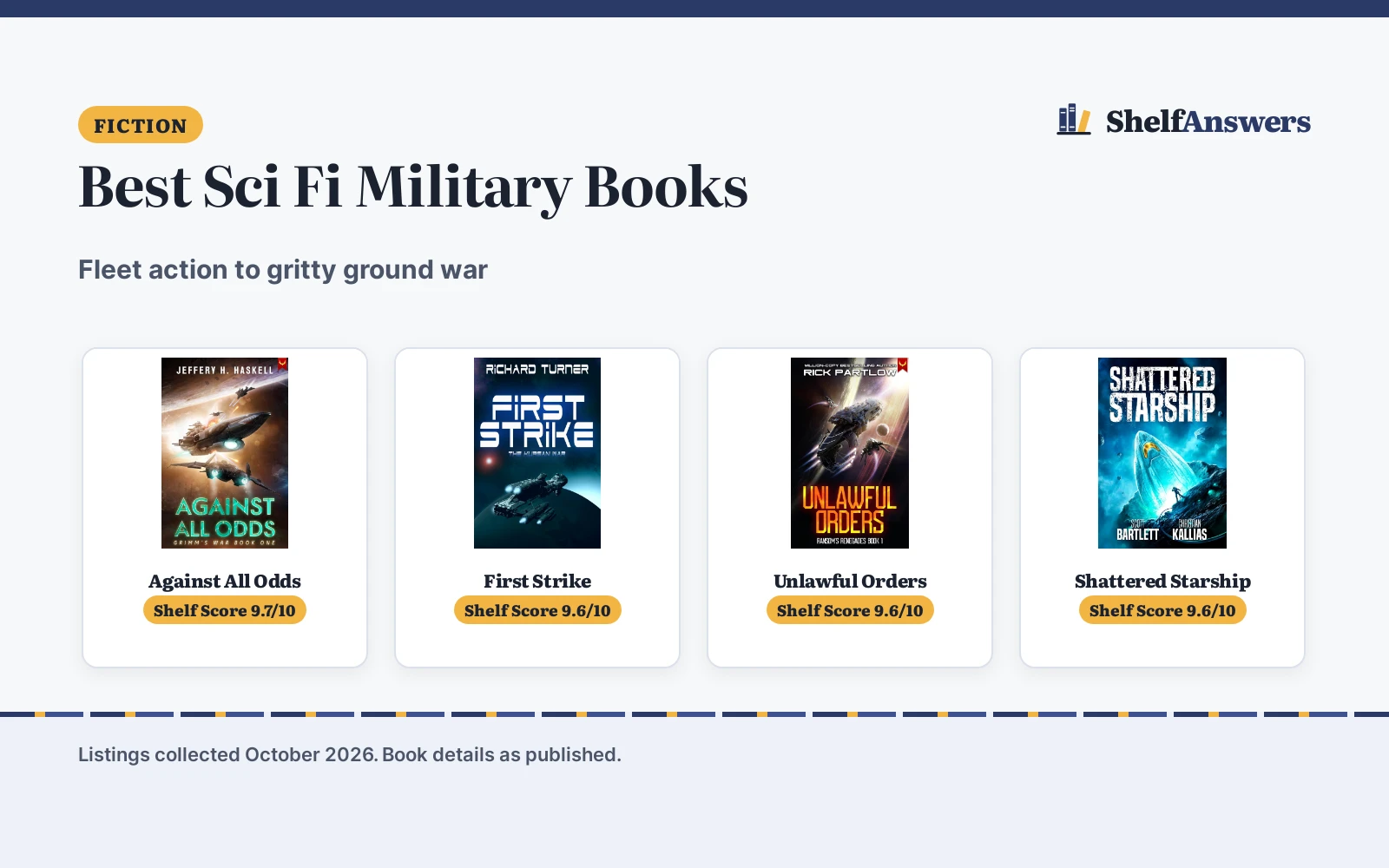 Best Sci Fi Military Books (2026): 5 Compared