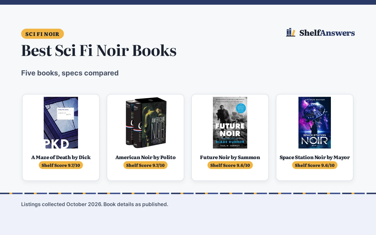Best Sci Fi Noir Books (2026): 5 Picks Compared