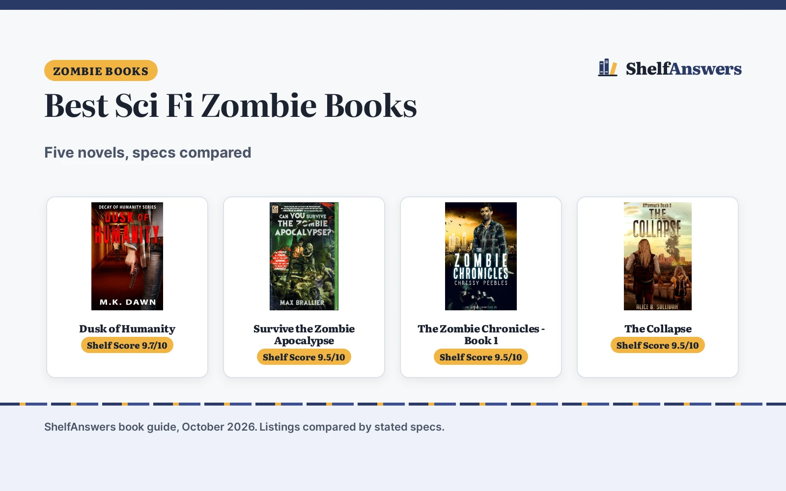 Best Sci Fi Zombie Books (2026): 5 Compared