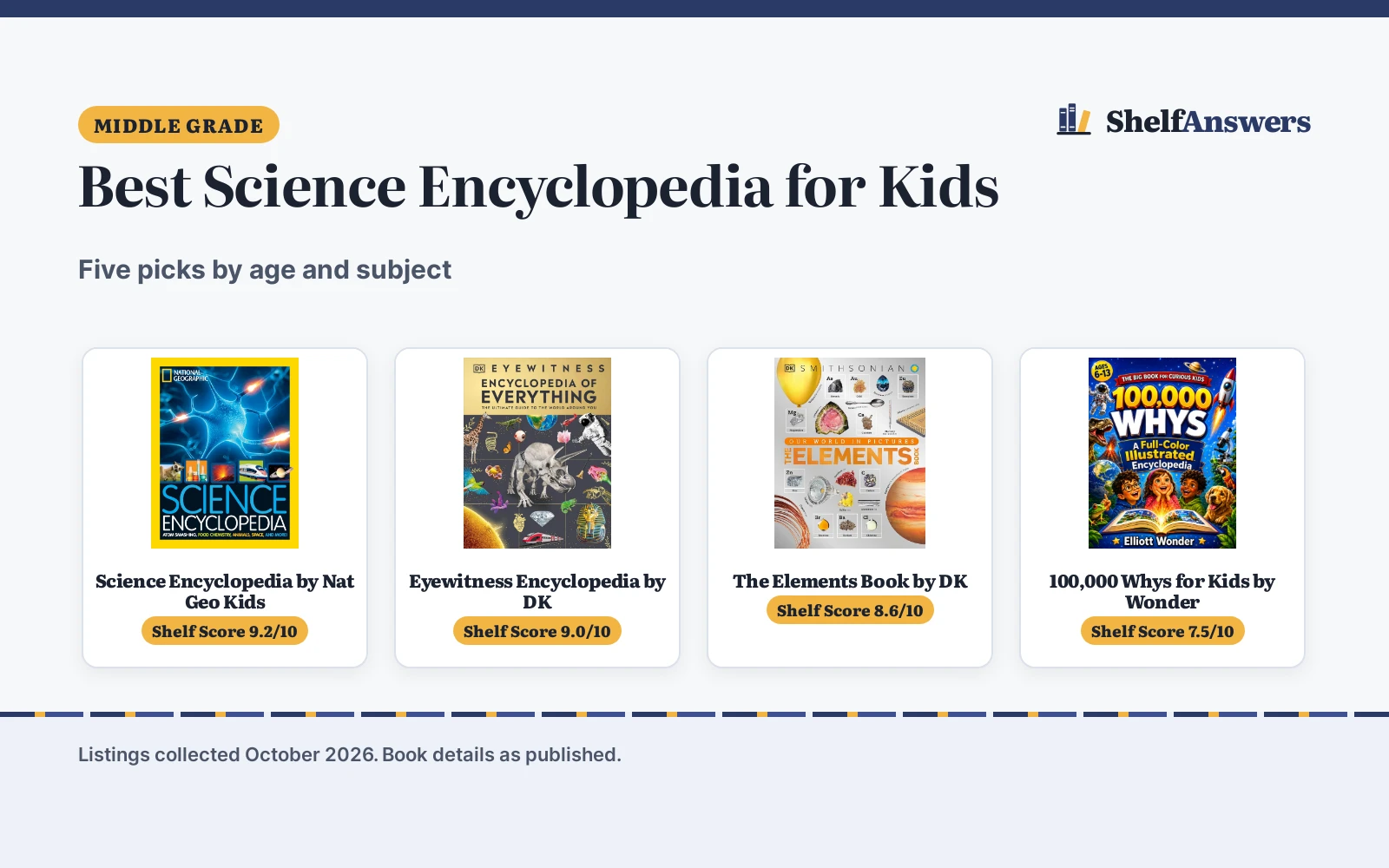 Best Science Encyclopedia for Kids (2026): 5 Picks by Reading Level