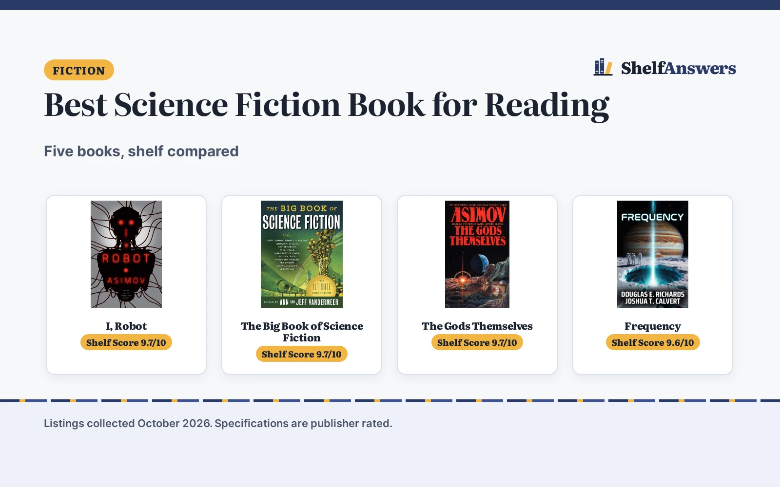 Best Science Fiction Book for Reading (2026): 5 Compared