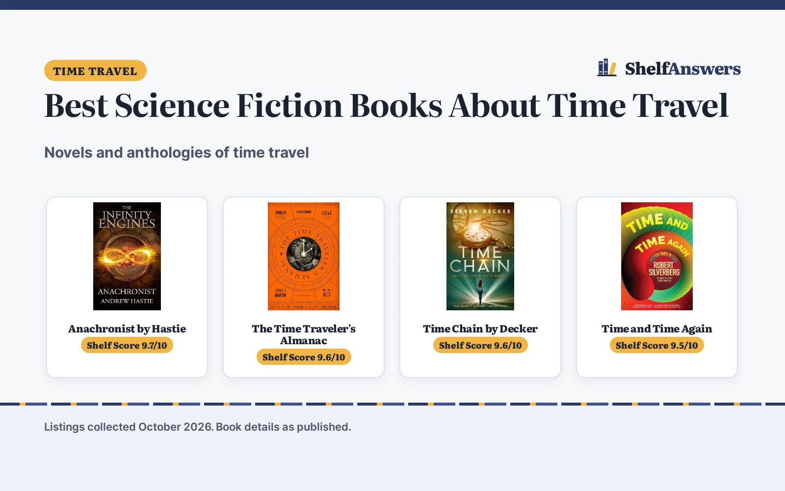 Best Science Fiction Books About Time Travel (2026)