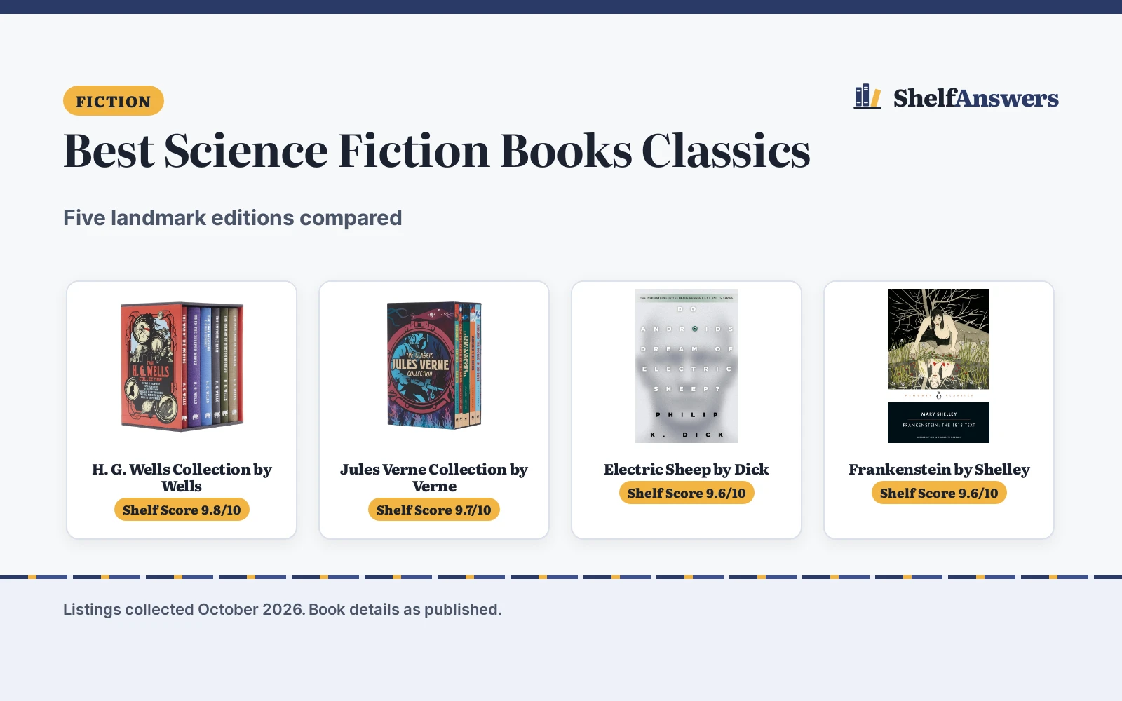 Best Science Fiction Books Classics (2026): 5 Compared