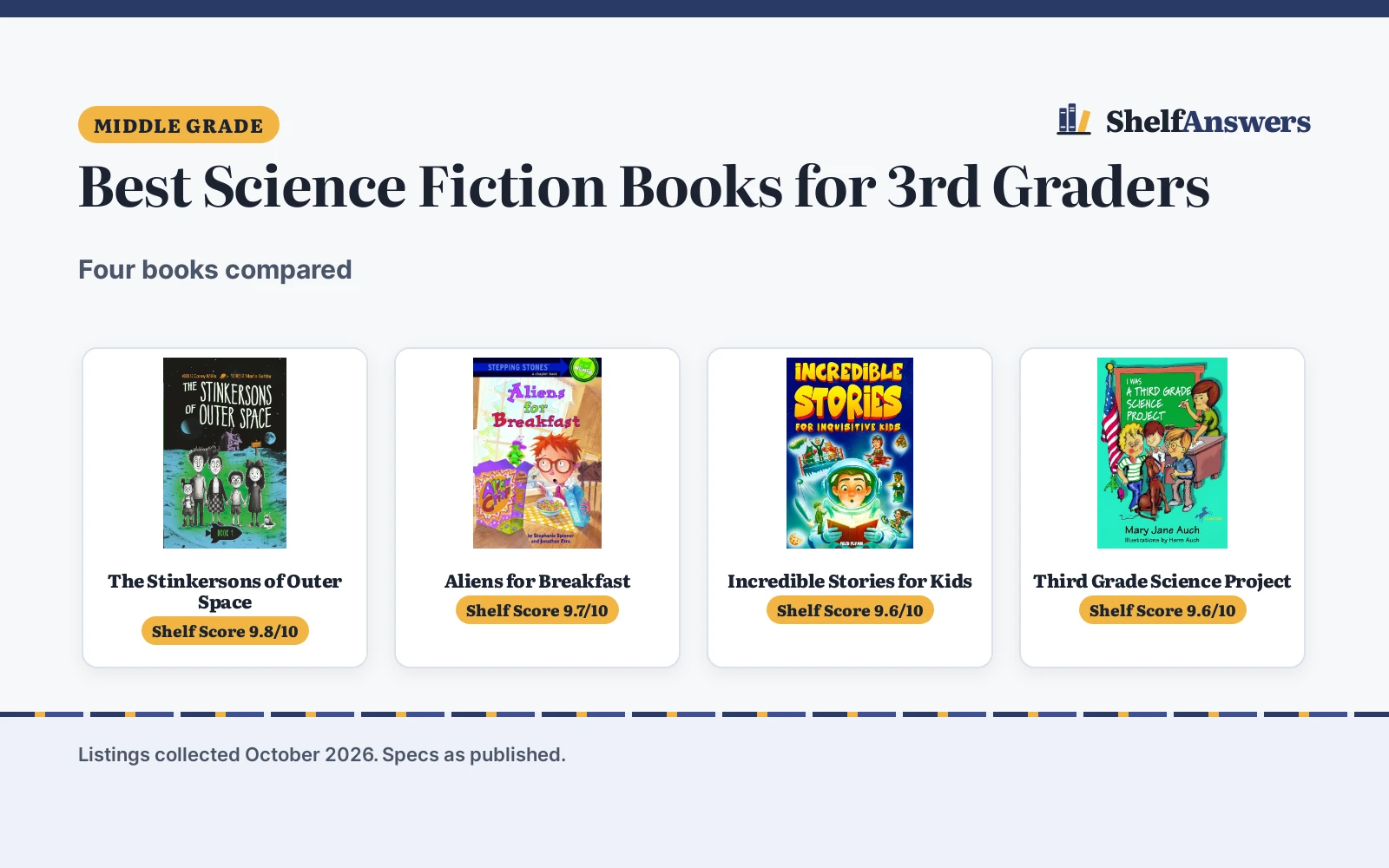 Best Science Fiction Books for 3rd Graders (2026): 4 Compared