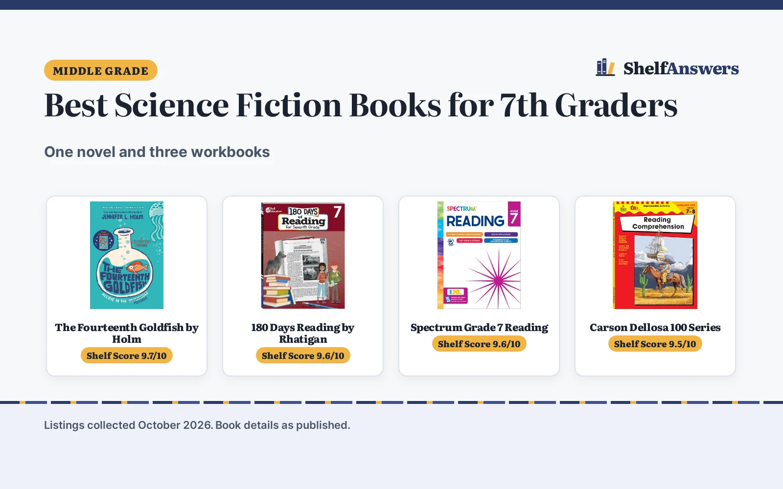 Best Science Fiction Books for 7th Graders (2026): 4 Picks Compared