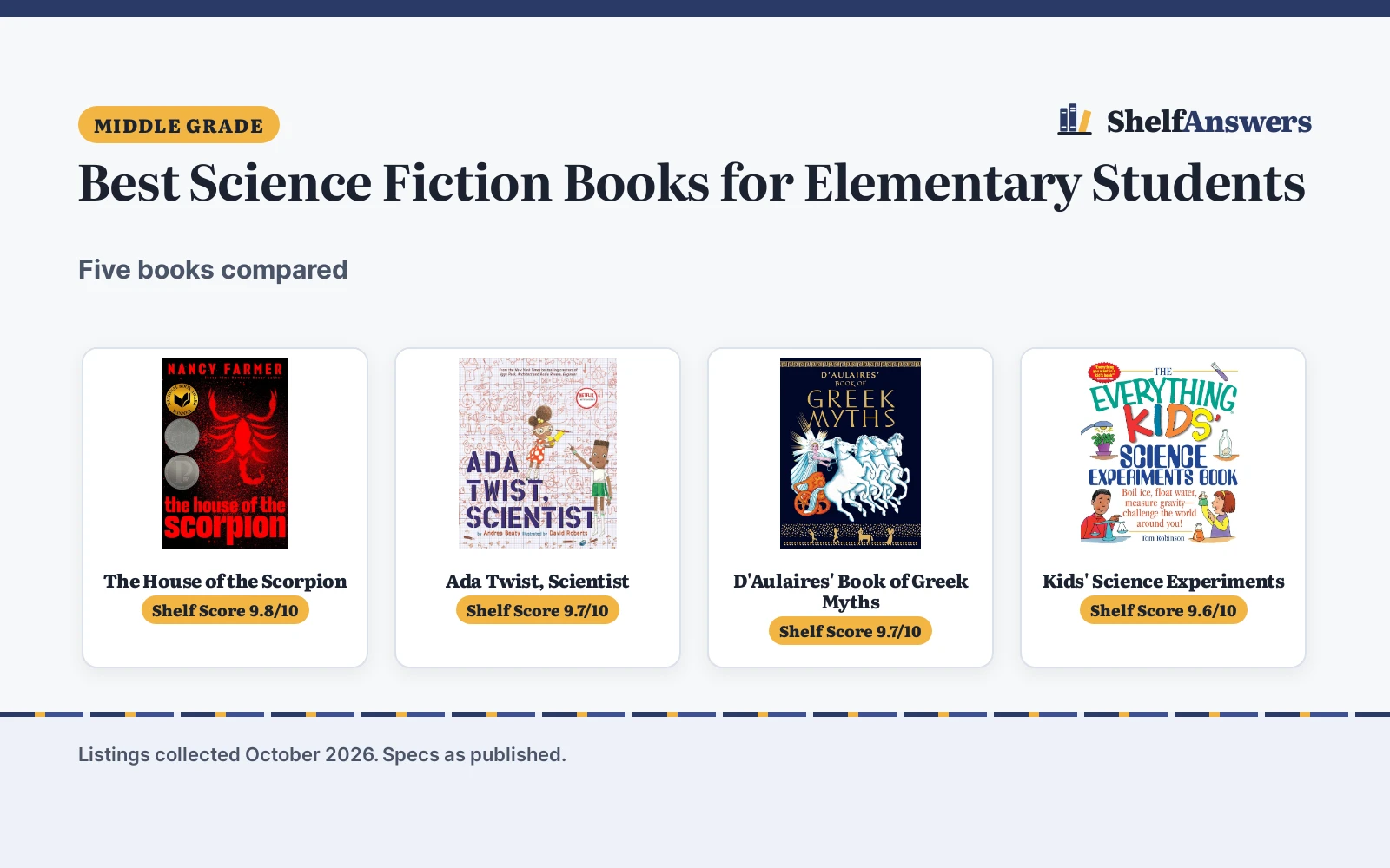 Best Science Fiction Books for Elementary Students (2026): 5 Compared