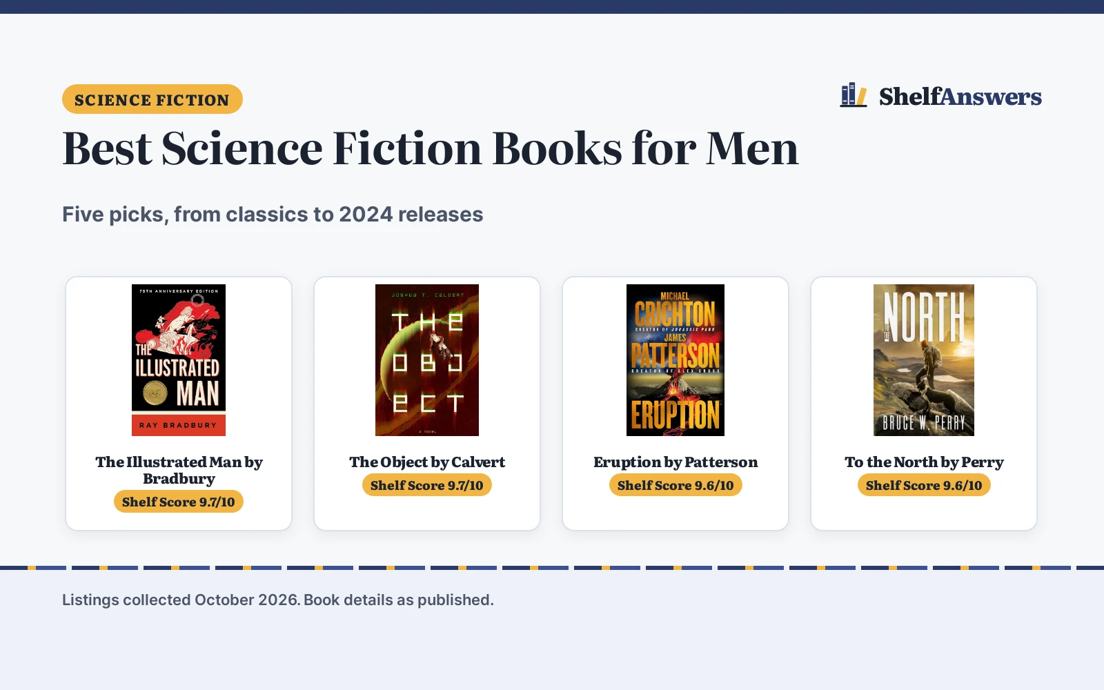 Best Science Fiction Books for Men (2026): 5 Picks Compared