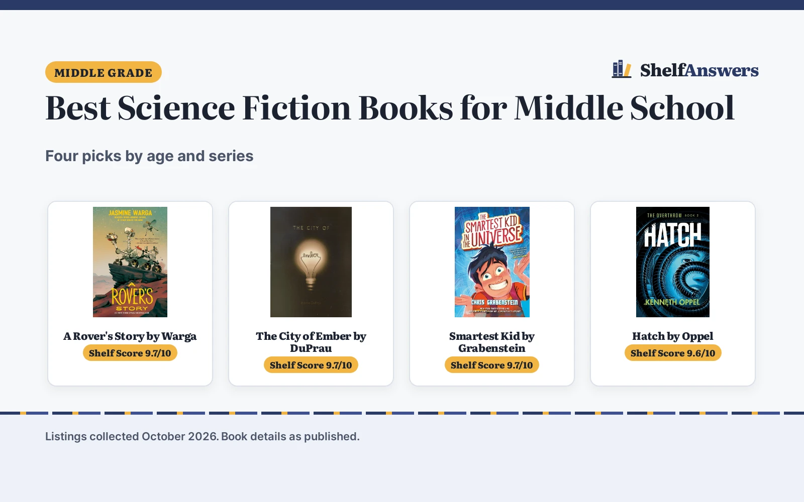 Best Science Fiction Books for Middle School (2026): 4 Picks Compared