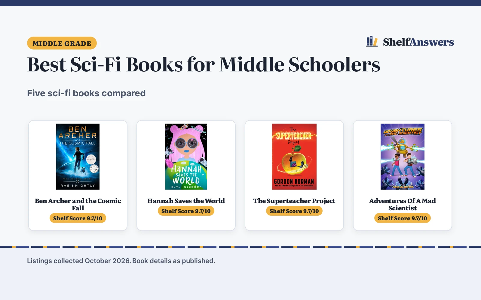 Best Science Fiction Books for Middle Schoolers (2026): 5 Compared
