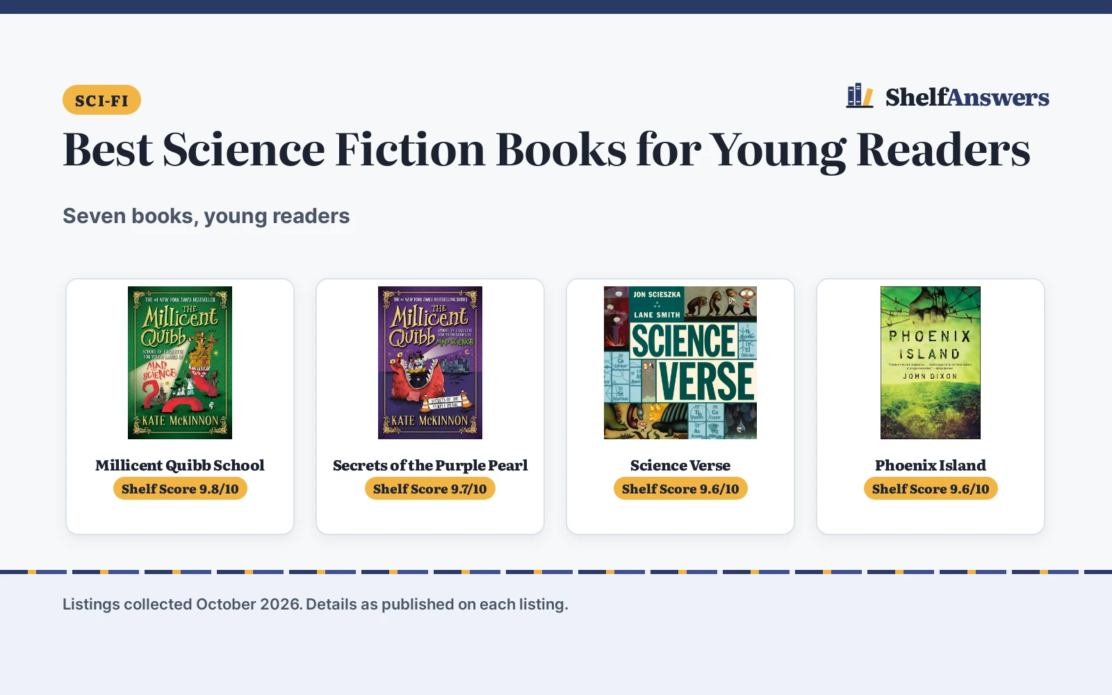 Best Science Fiction Books for Young Readers (2026)
