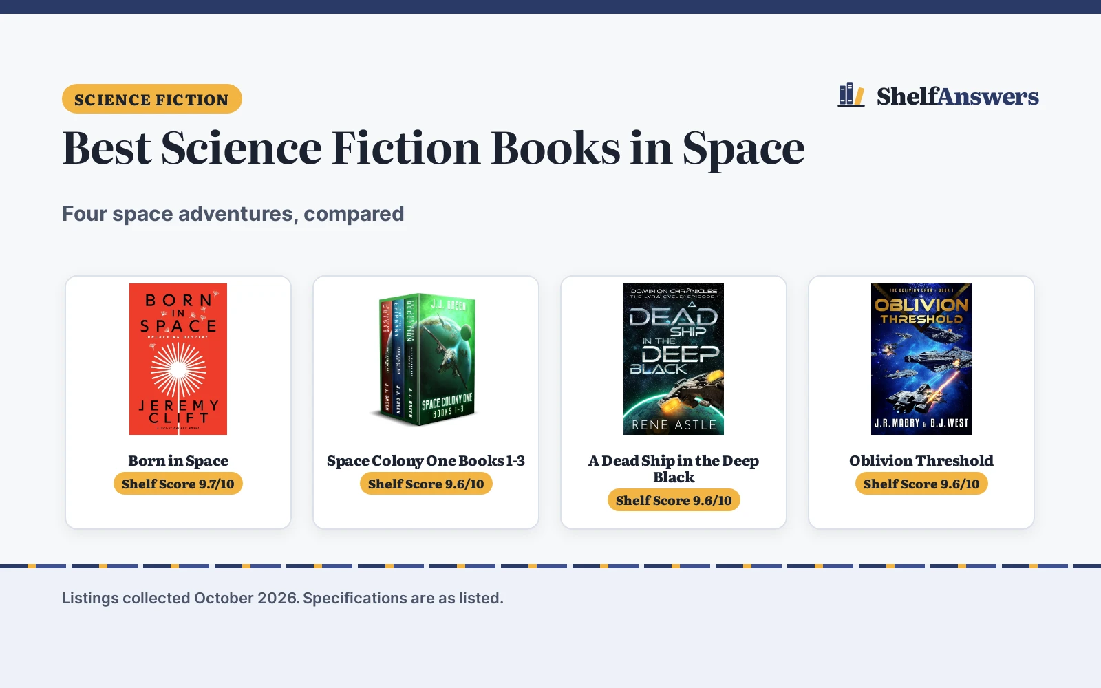 Best Science Fiction Books in Space (2026): 4 Compared