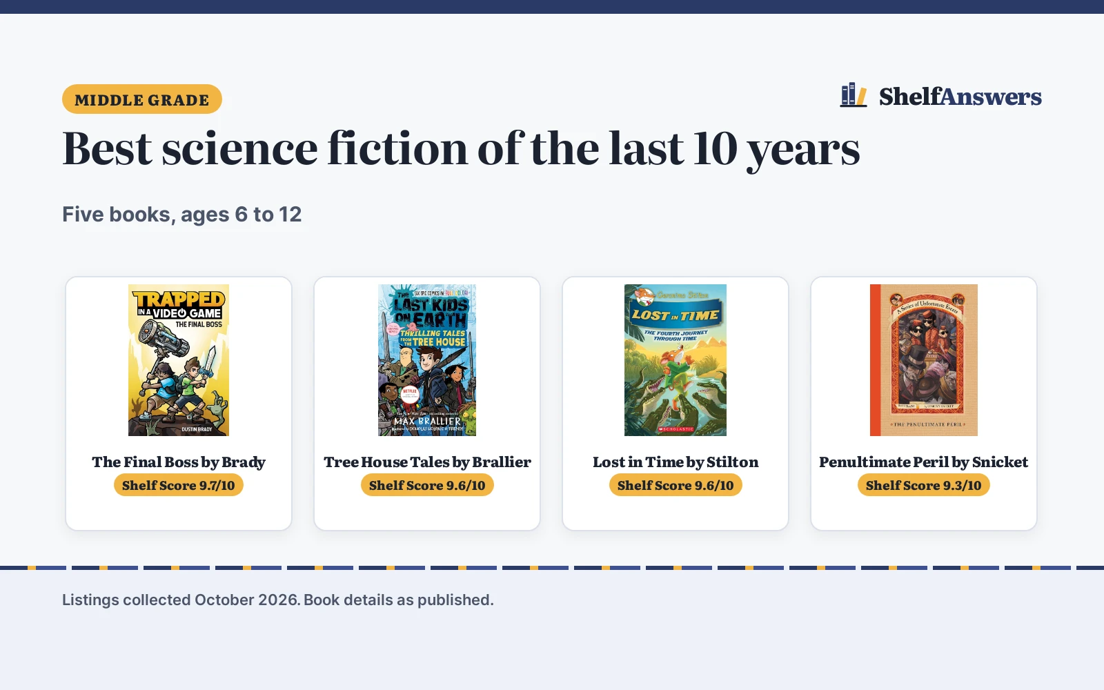 Best Science Fiction Books in the Last 10 Years: 5 Middle-Grade Picks