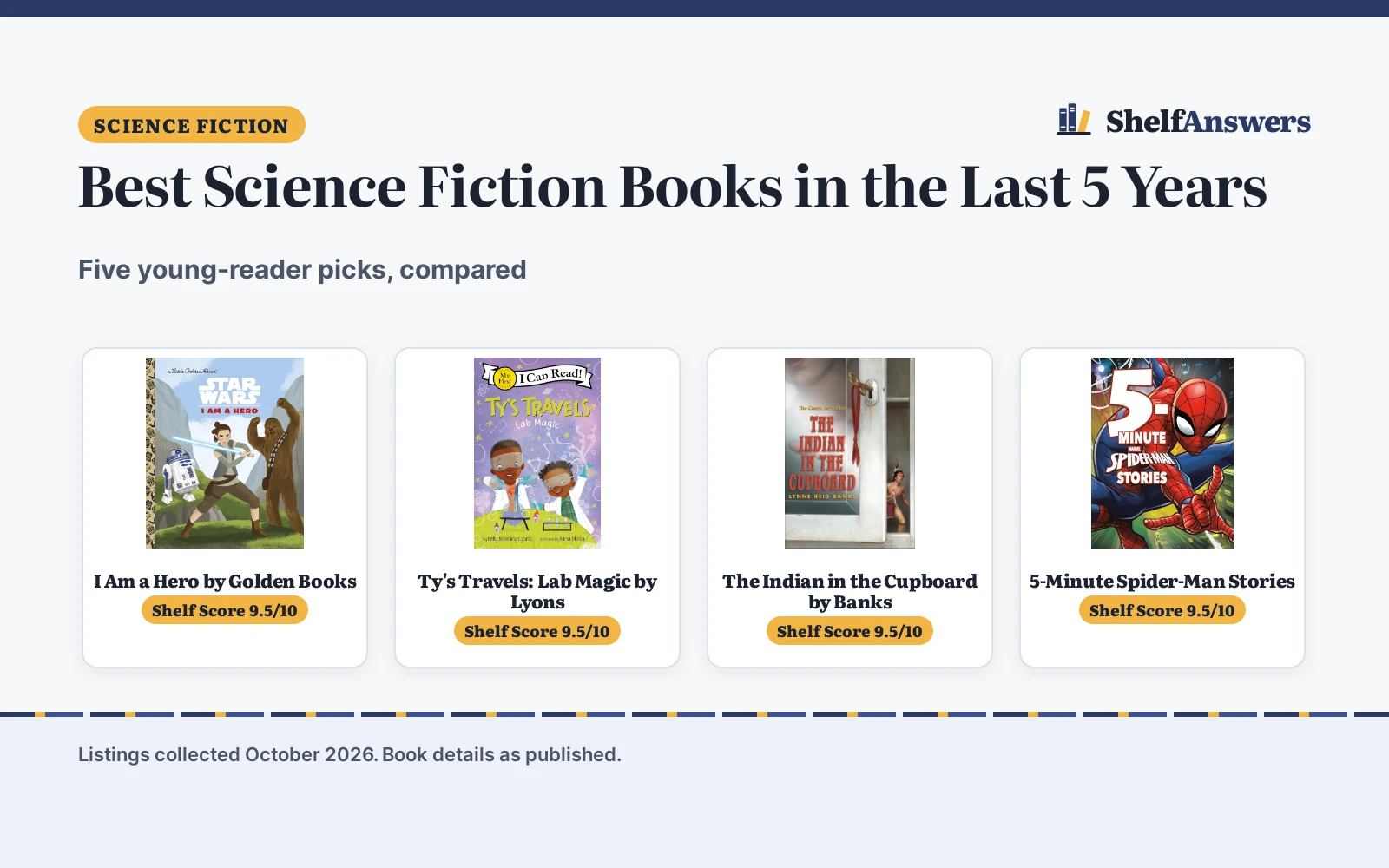 Best Science Fiction Books in the Last 5 Years: 5 Compared