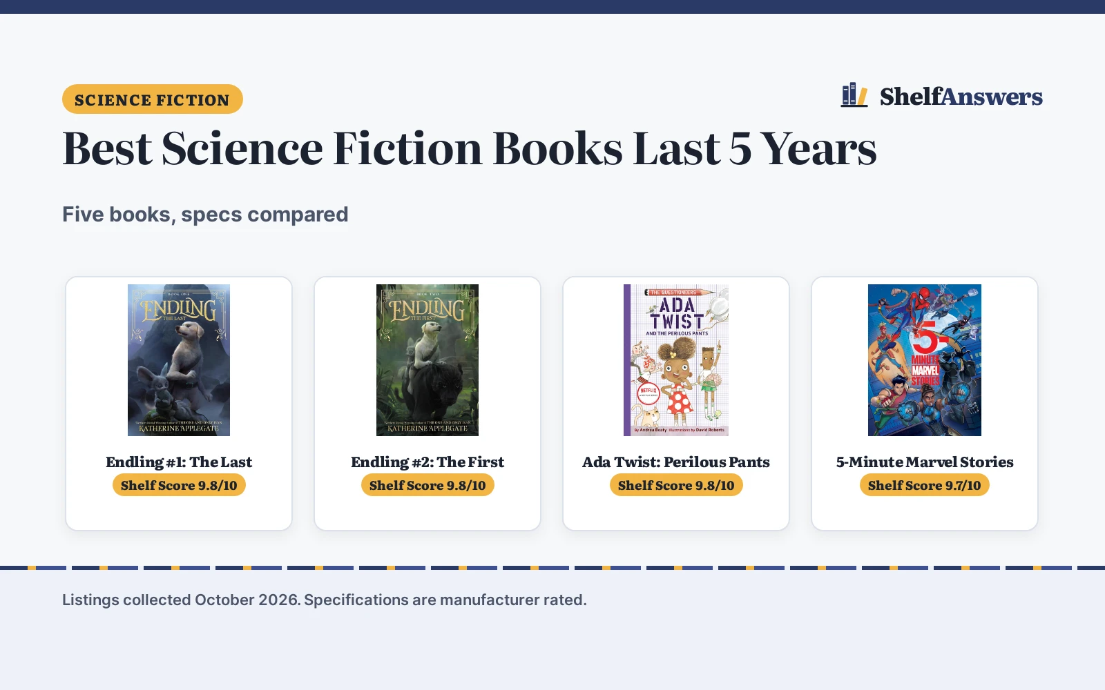 Best Science Fiction Books Last 5 Years (2026): 5 Compared