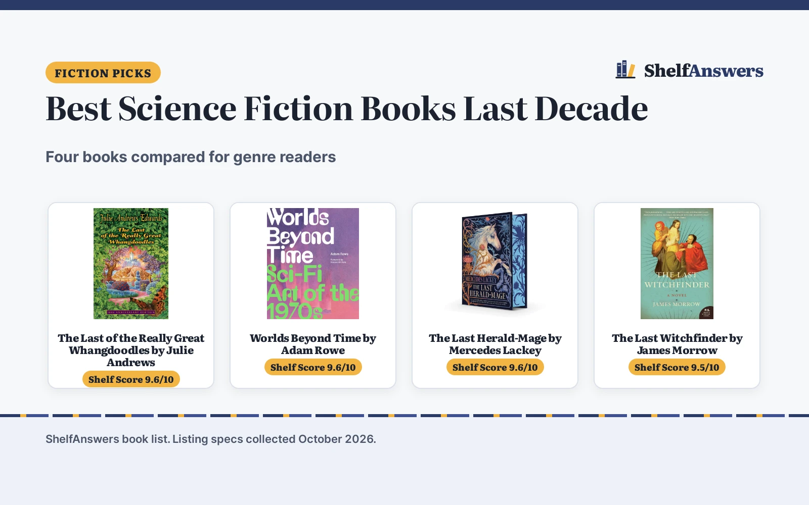 Best Science Fiction Books Last Decade (2026): 4 Compared