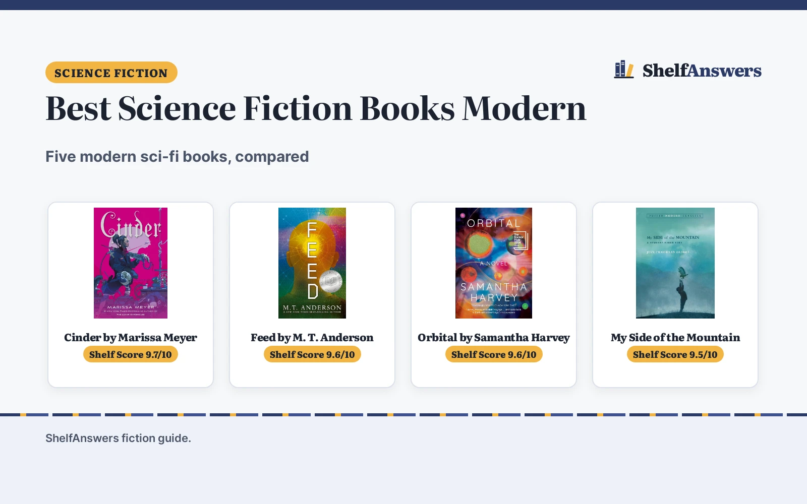 Best Science Fiction Books Modern (2026): 5 Compared