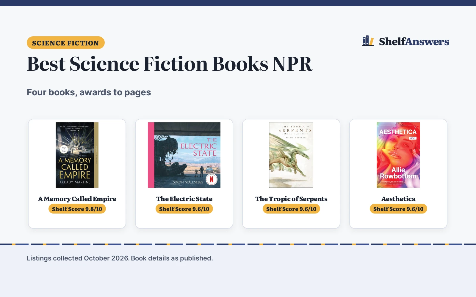 Best Science Fiction Books NPR (2026): 4 Compared