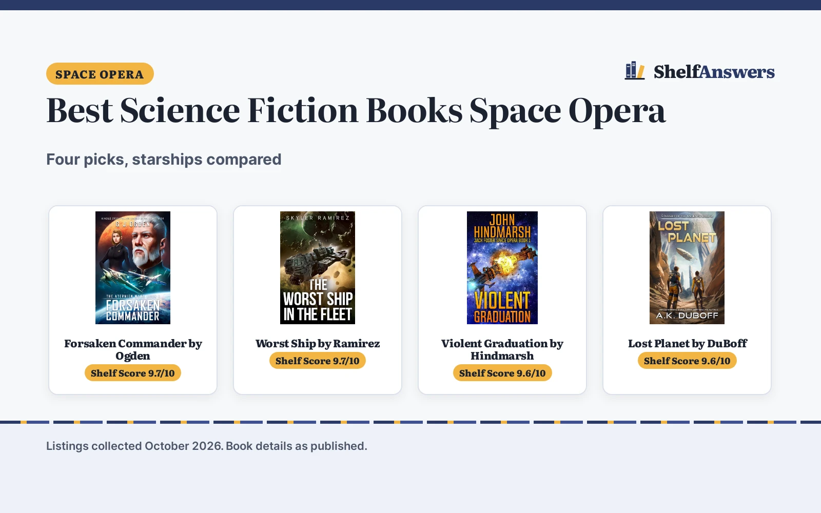 Best Science Fiction Books Space Opera: 4 Books Compared (2026)