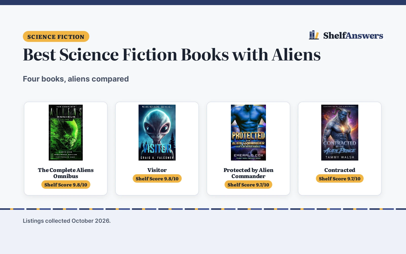 Best Science Fiction Books with Aliens: 4 Compared