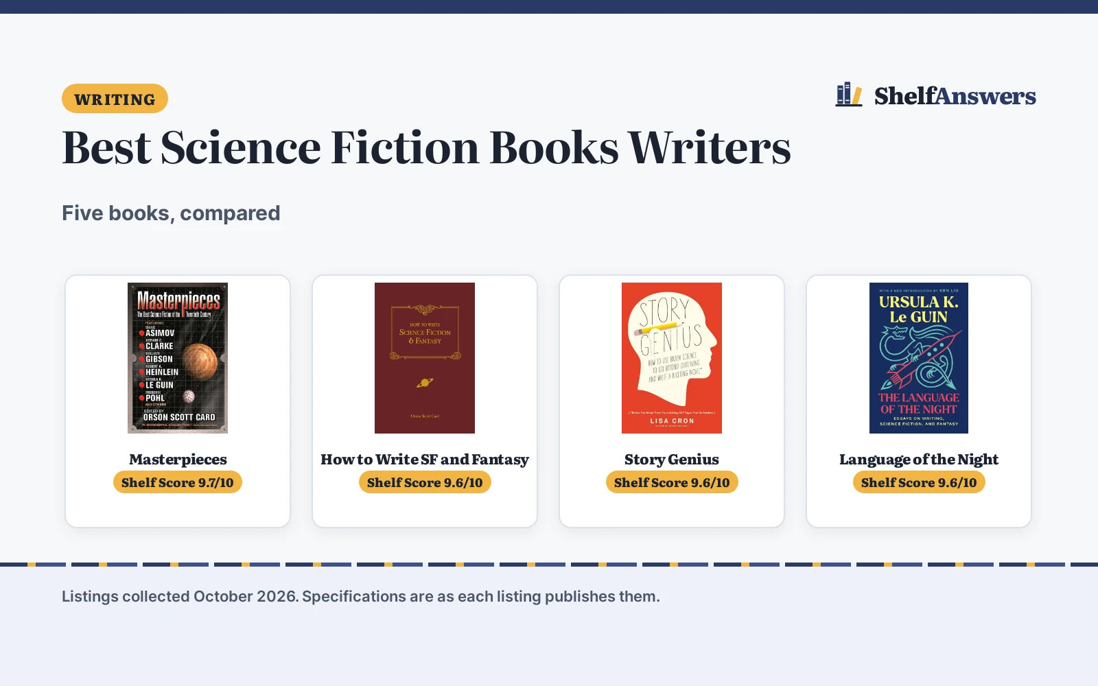 Best Science Fiction Books Writers (2026): 5 Compared