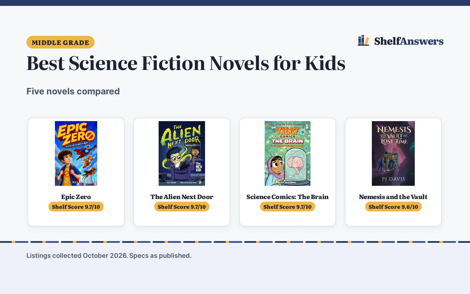 Best Science Fiction Novels for Kids (2026): 5 Compared