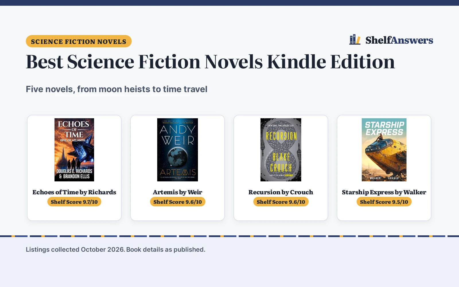 Best Science Fiction Novels Kindle Edition (2026): 5 Compared