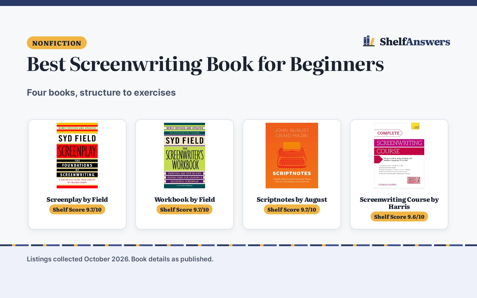 Best Screenwriting Book for Beginners (2026): 4 Picks Compared