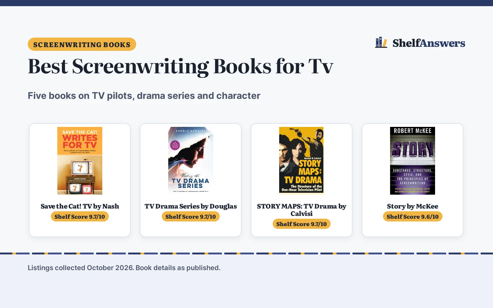 Best Screenwriting Books for Tv (2026): 5 Picks Compared