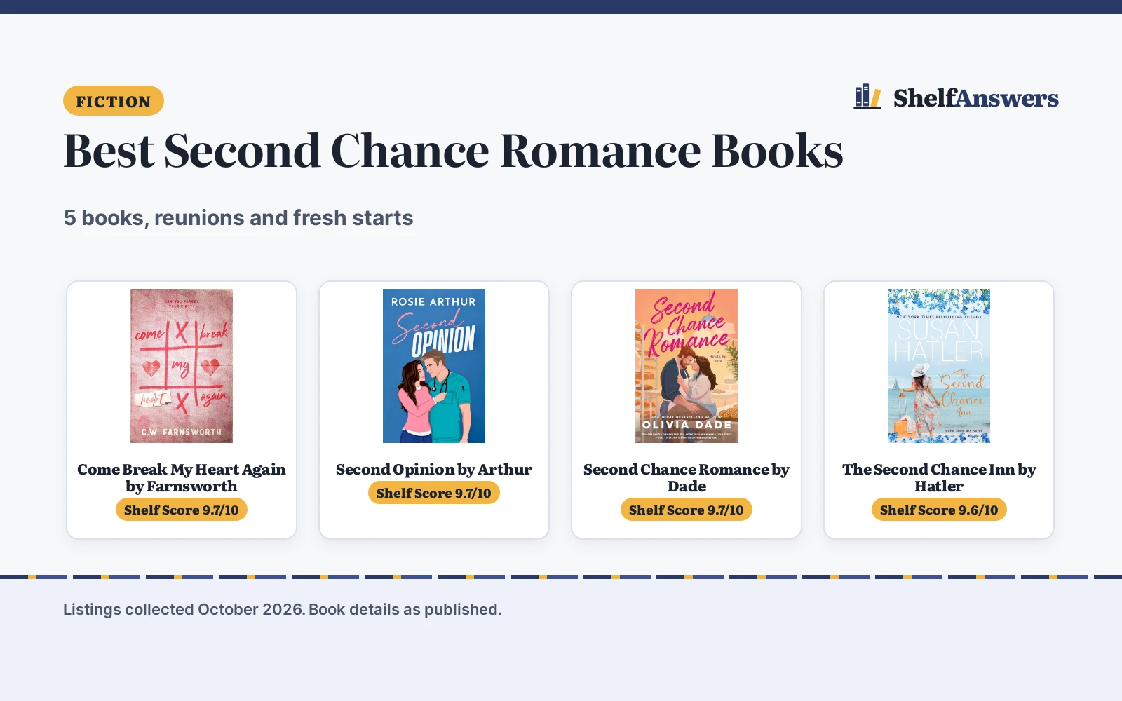 Best Second Chance Romance Books (2026): 5 Compared