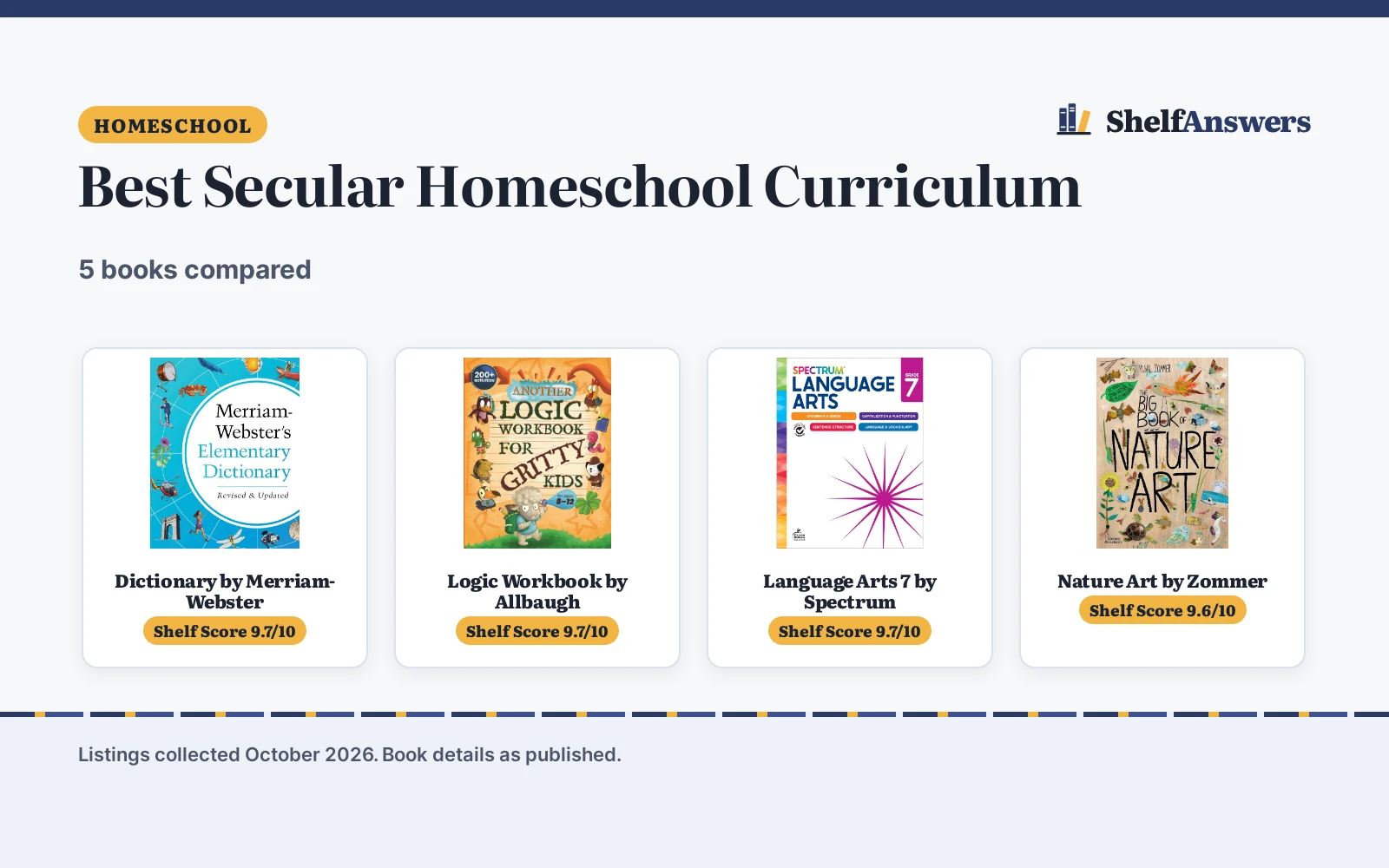 Best Secular Homeschool Curriculum (2026): 5 Compared