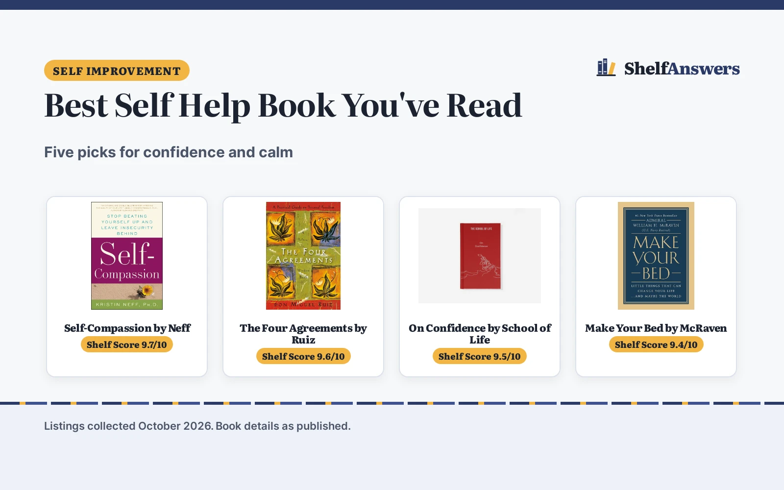 Best Self Help Book You’ve Read (2026): 5 Picks Compared