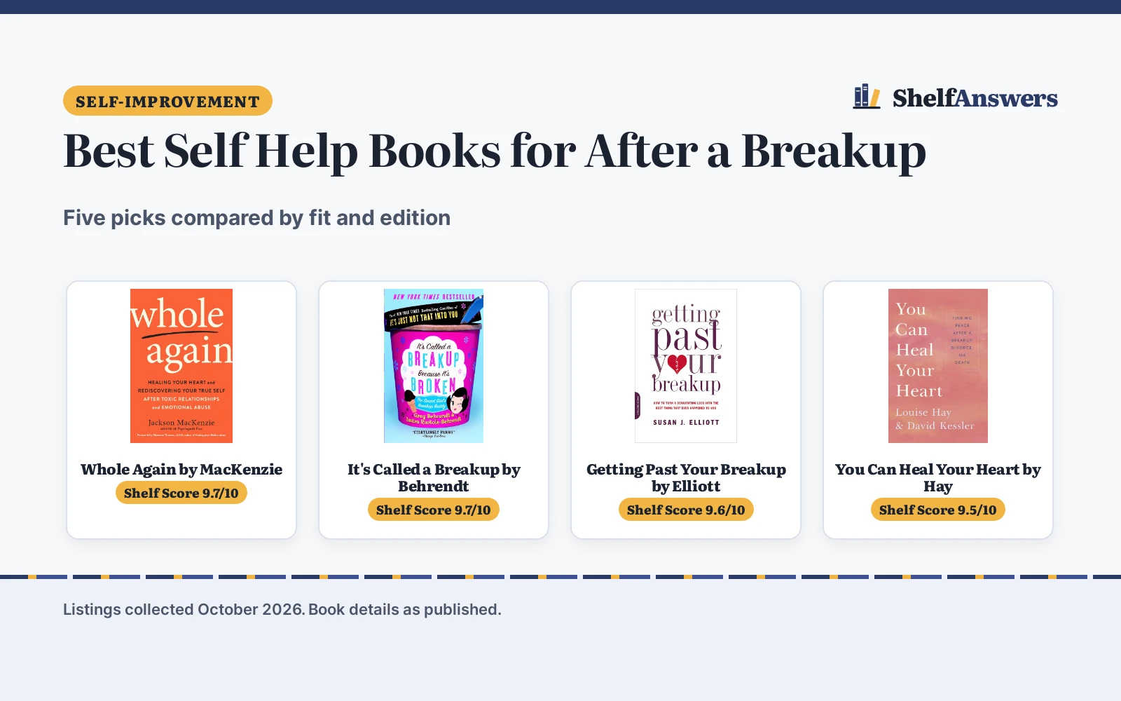 Best Self Help Books for After a Breakup (2026)