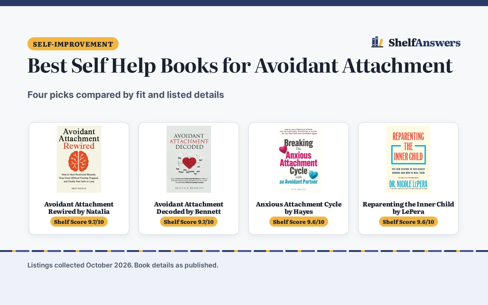 Best Self Help Books for Avoidant Attachment (2026)