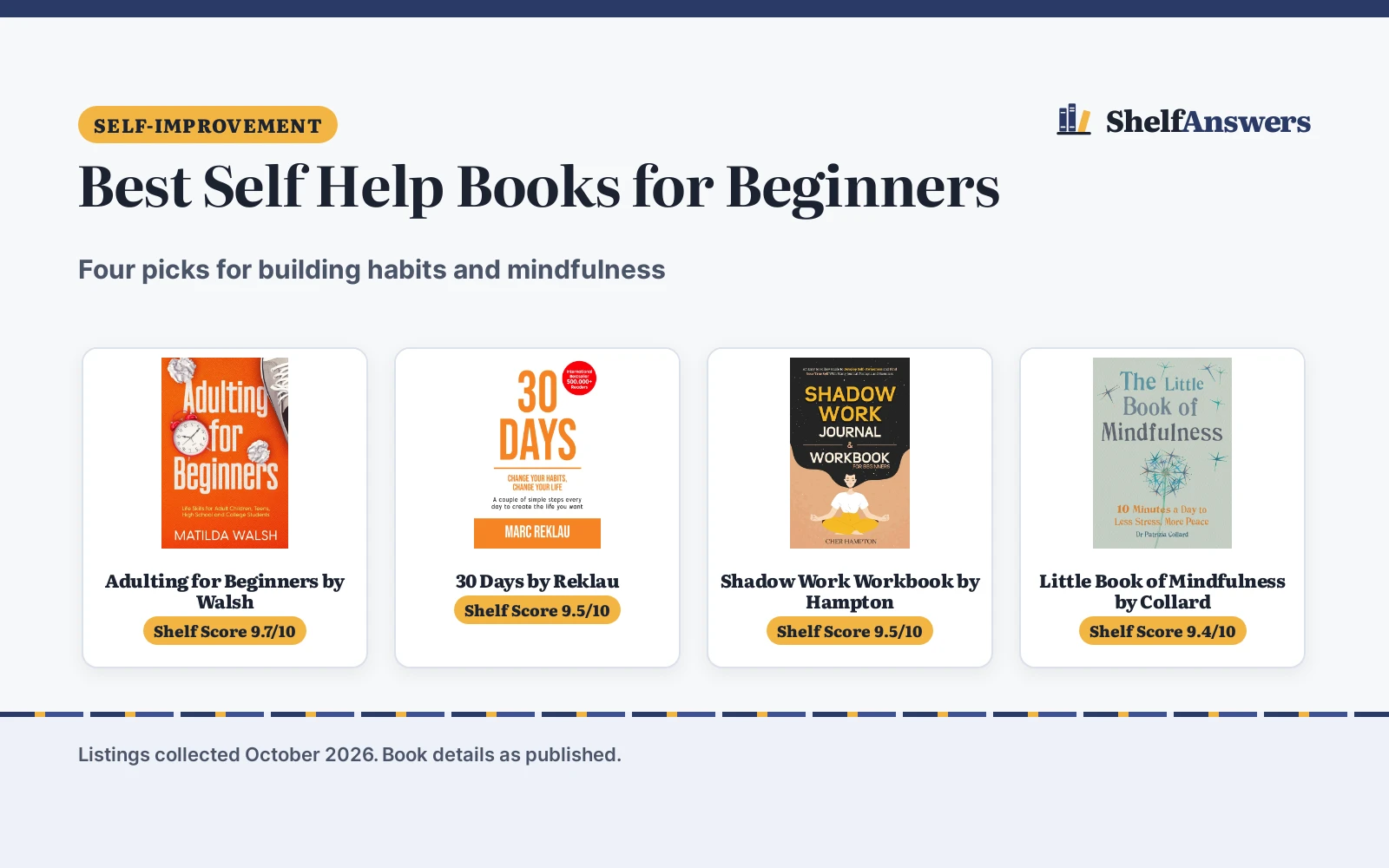 Best Self Help Books for Beginners (2026): 4 Picks Compared