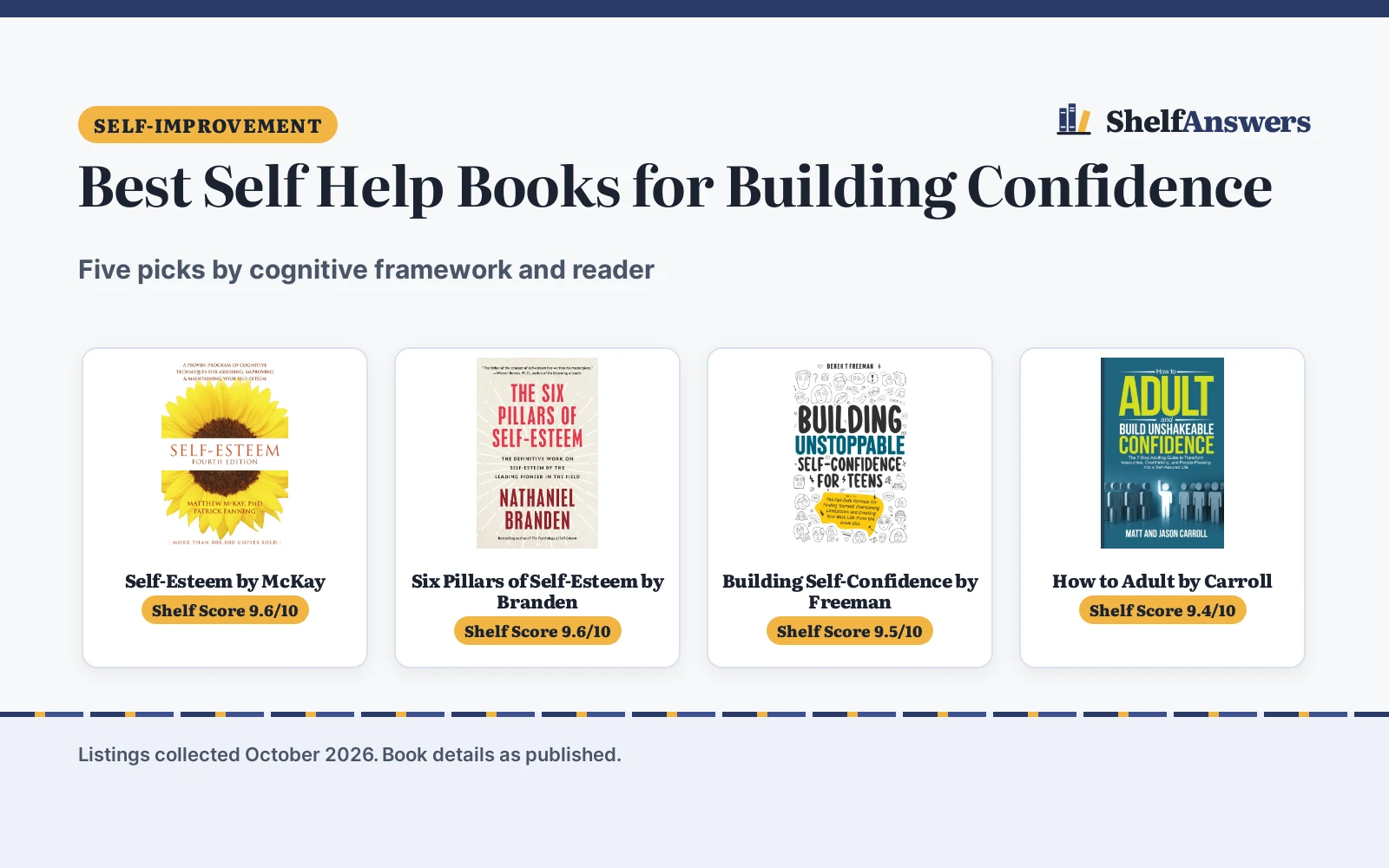 Best Self Help Books for Building Confidence (2026)