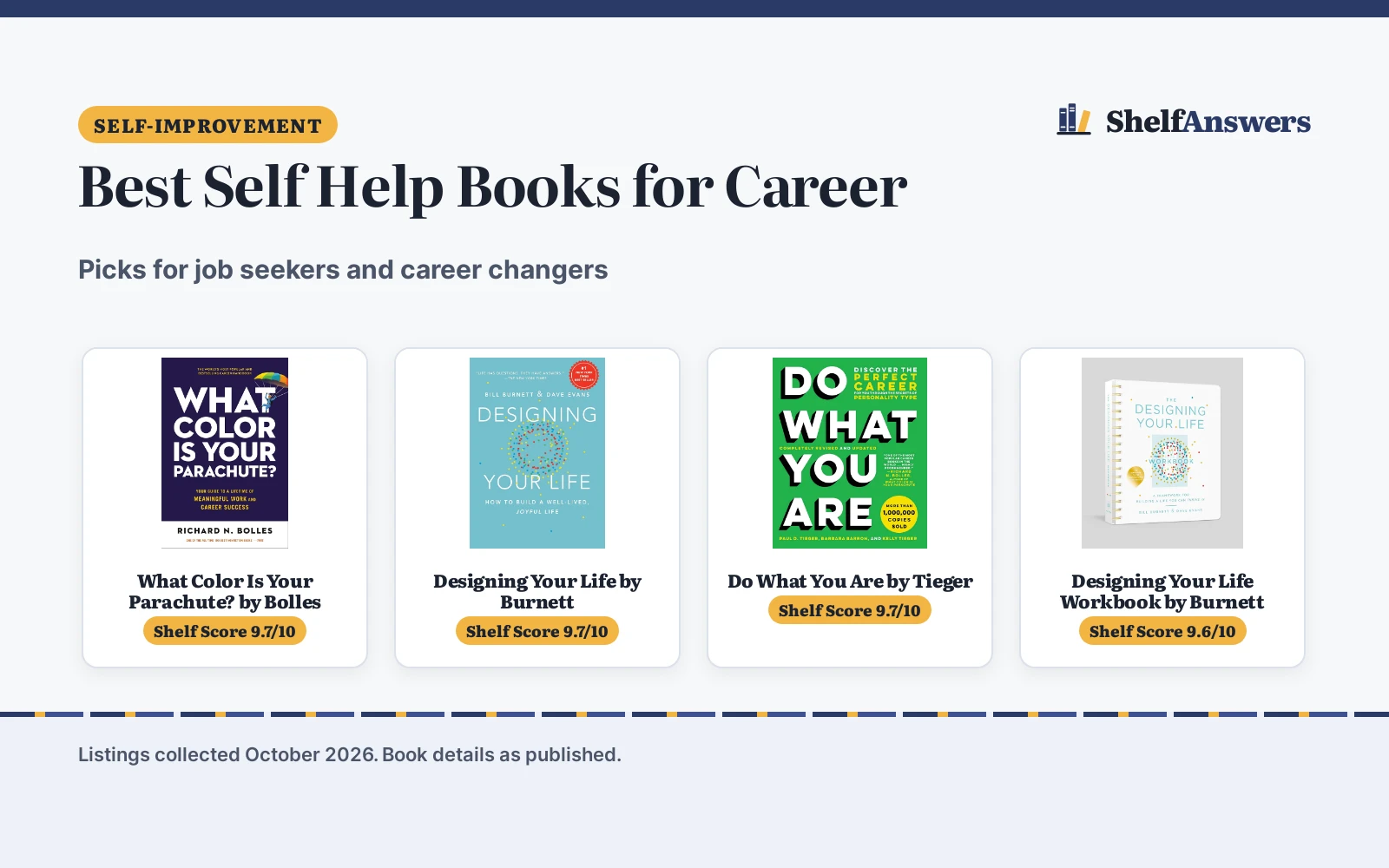 Best Self Help Books for Career (2026): Picks Compared