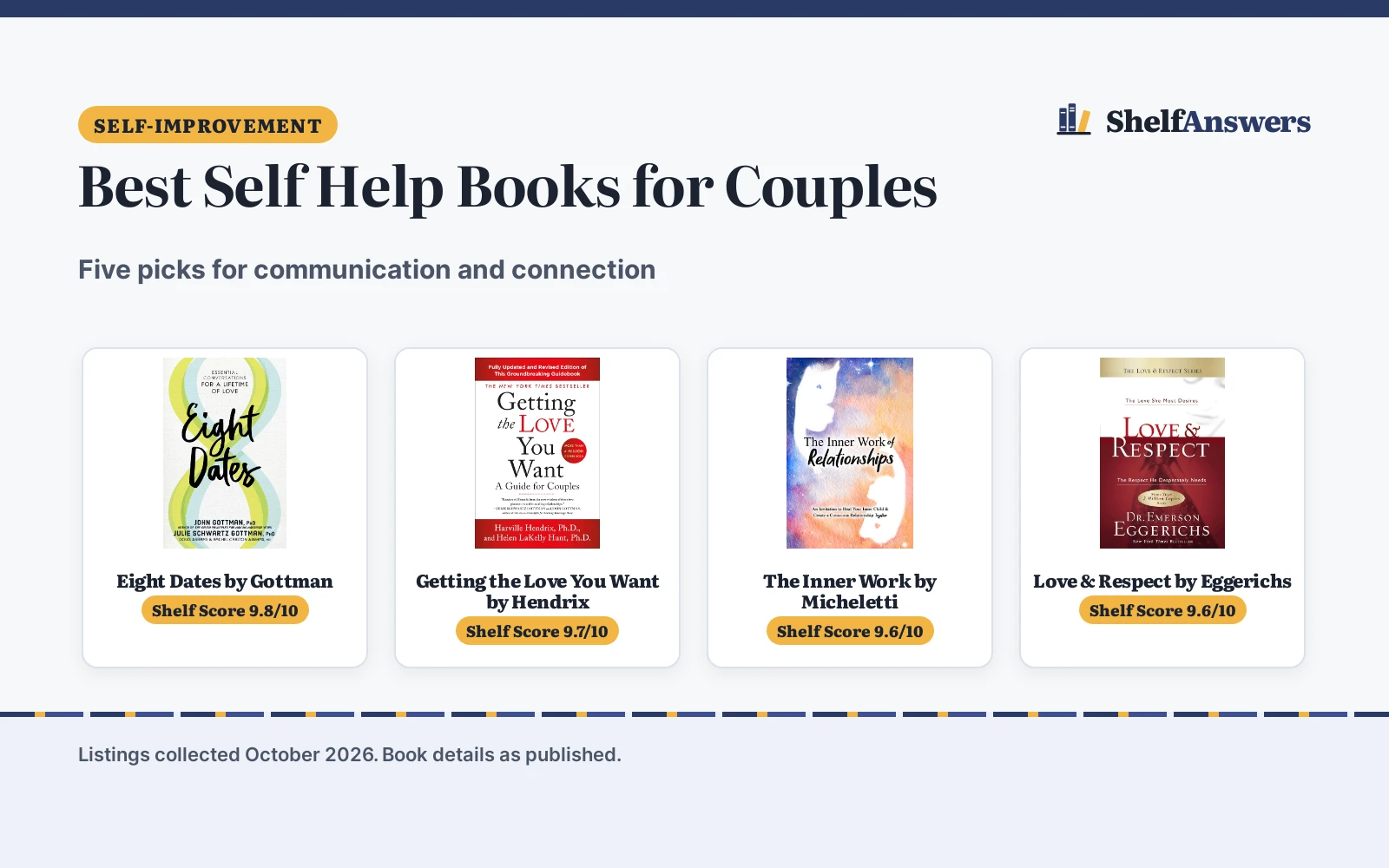 Best Self Help Books for Couples (2026): 5 Top Picks