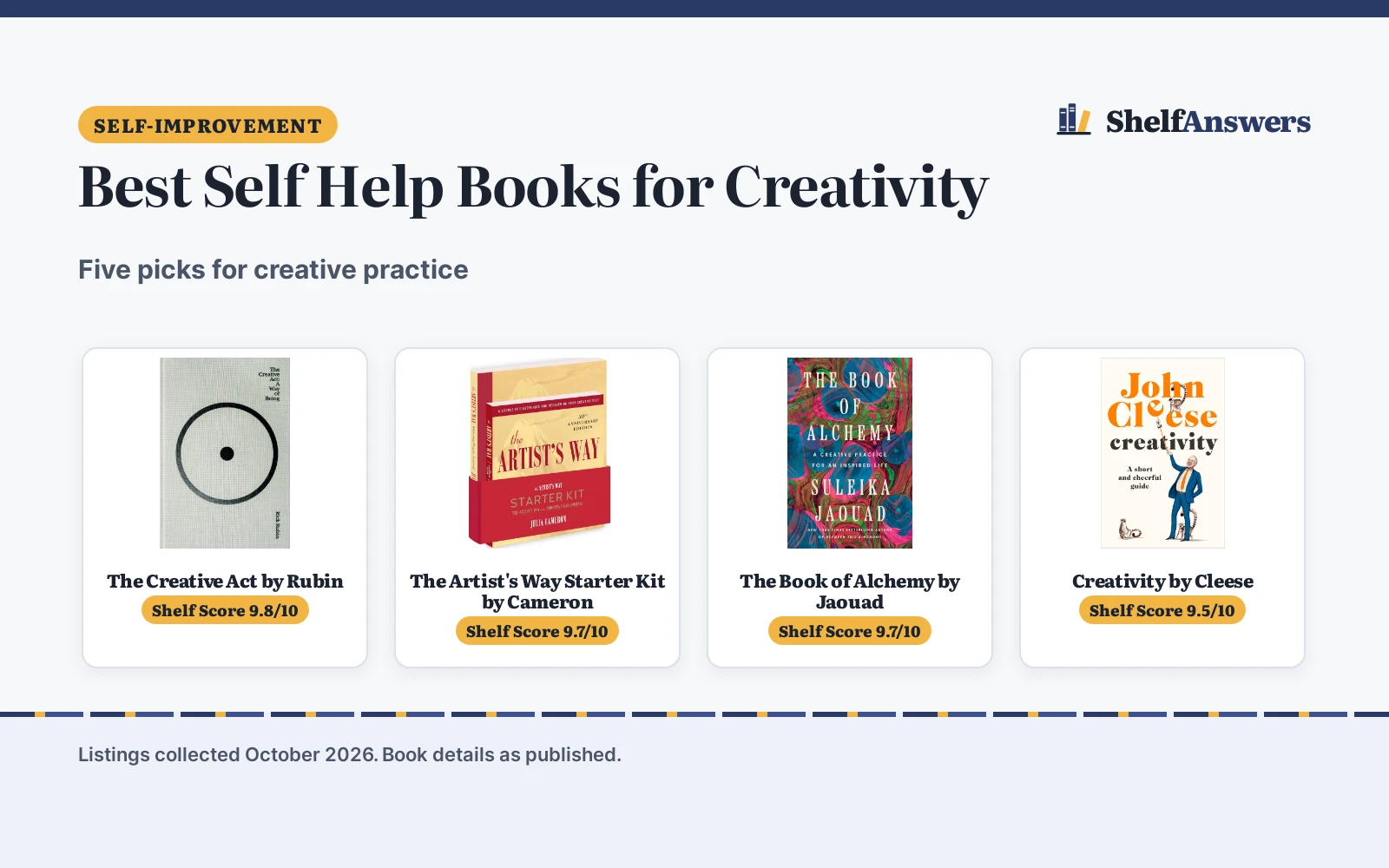Best Self Help Books for Creativity (2026): 5 Picks Compared