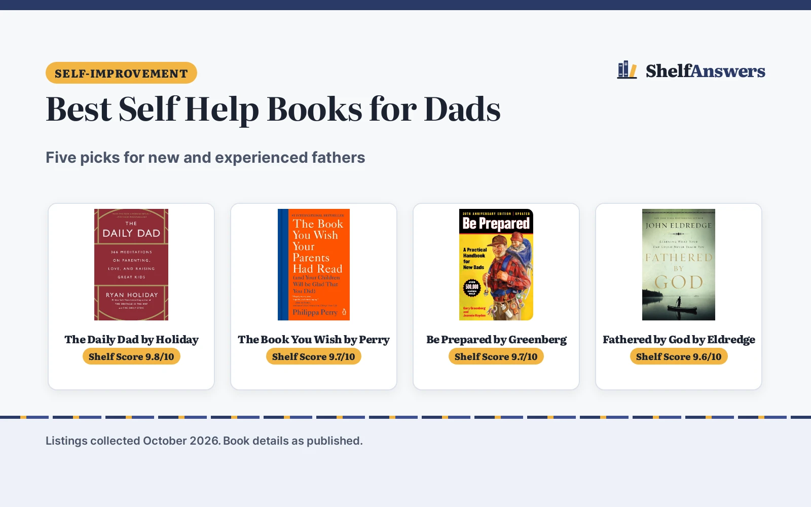 Best Self Help Books for Dads (2026): 5 Top Picks Compared