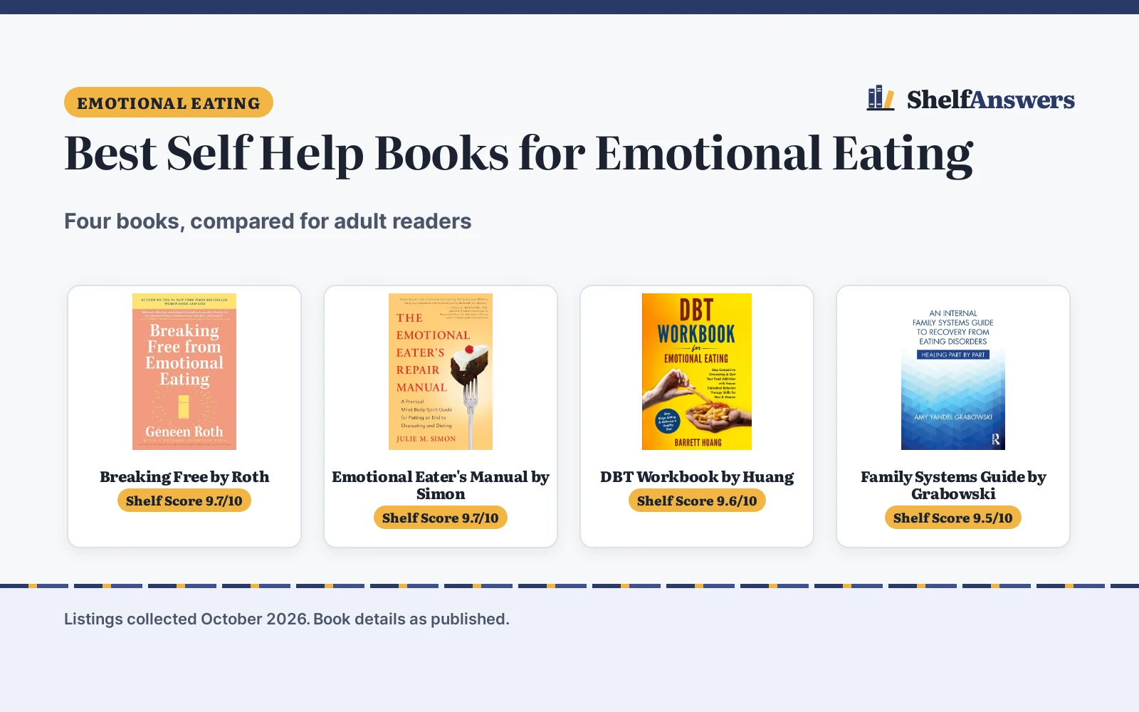 Best Self Help Books for Emotional Eating (2026)