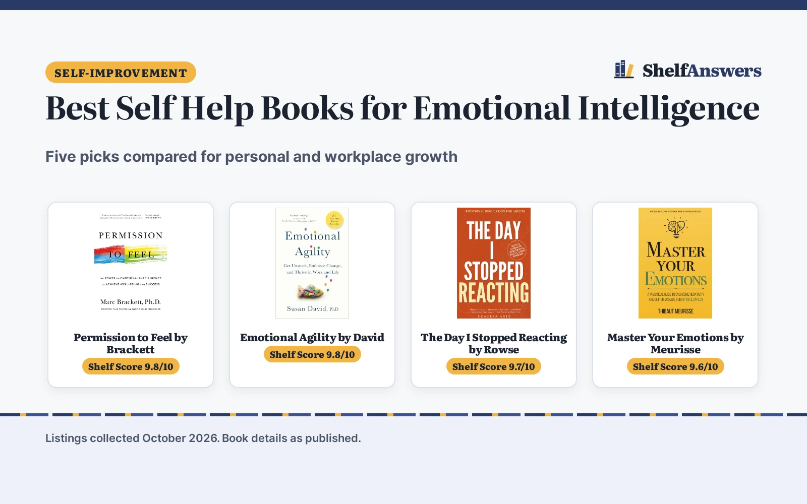 Best Self Help Books for Emotional Intelligence (2026): 5 Picks